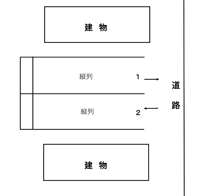 雑賀町パーキングの駐車配置図