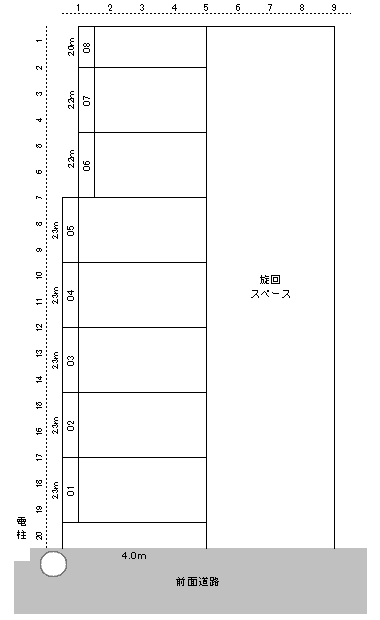 Ｍパーク高麗５の駐車配置図