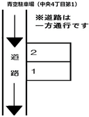 青空駐車場(中央4丁目第1)の駐車場