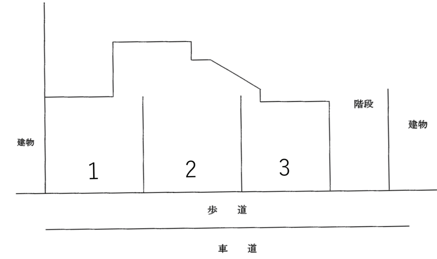 上本町１丁目駐車場の駐車配置図