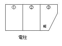 原田駐車場の駐車配置図