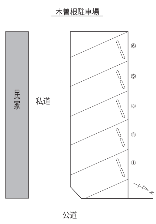 木曽根駐車場の駐車配置図