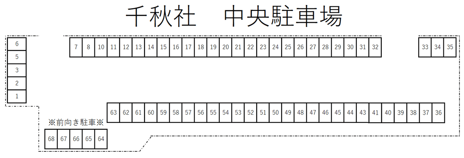 千秋社　中央駐車場の駐車配置図