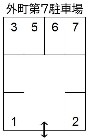 外町第7駐車場の駐車配置図