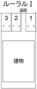 ルーラルⅠの駐車場