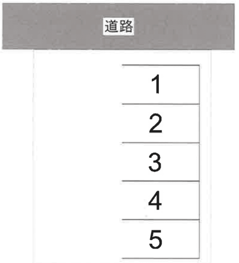 ヒラモト駐車場の駐車配置図