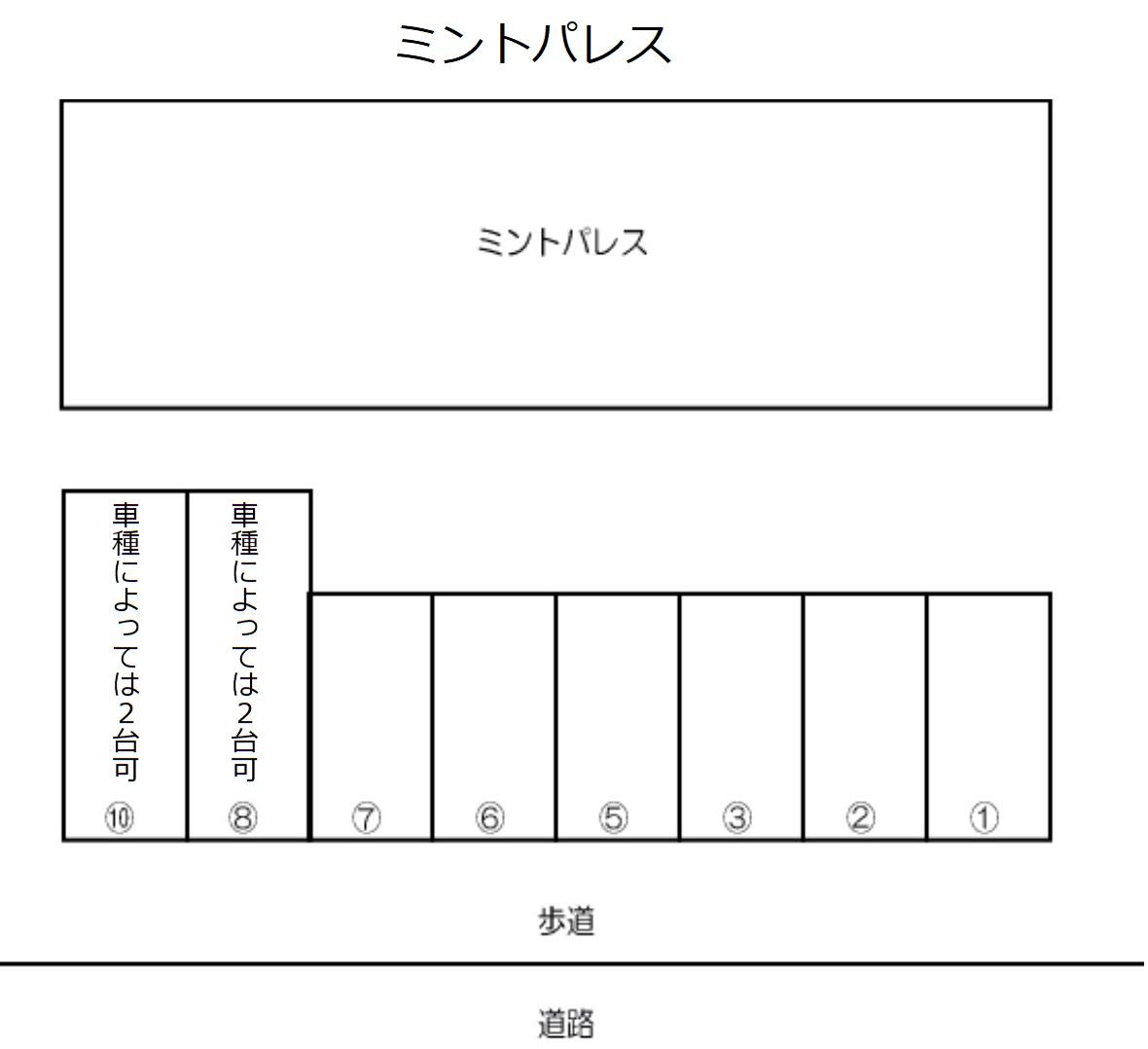 ミントパレスの駐車配置図
