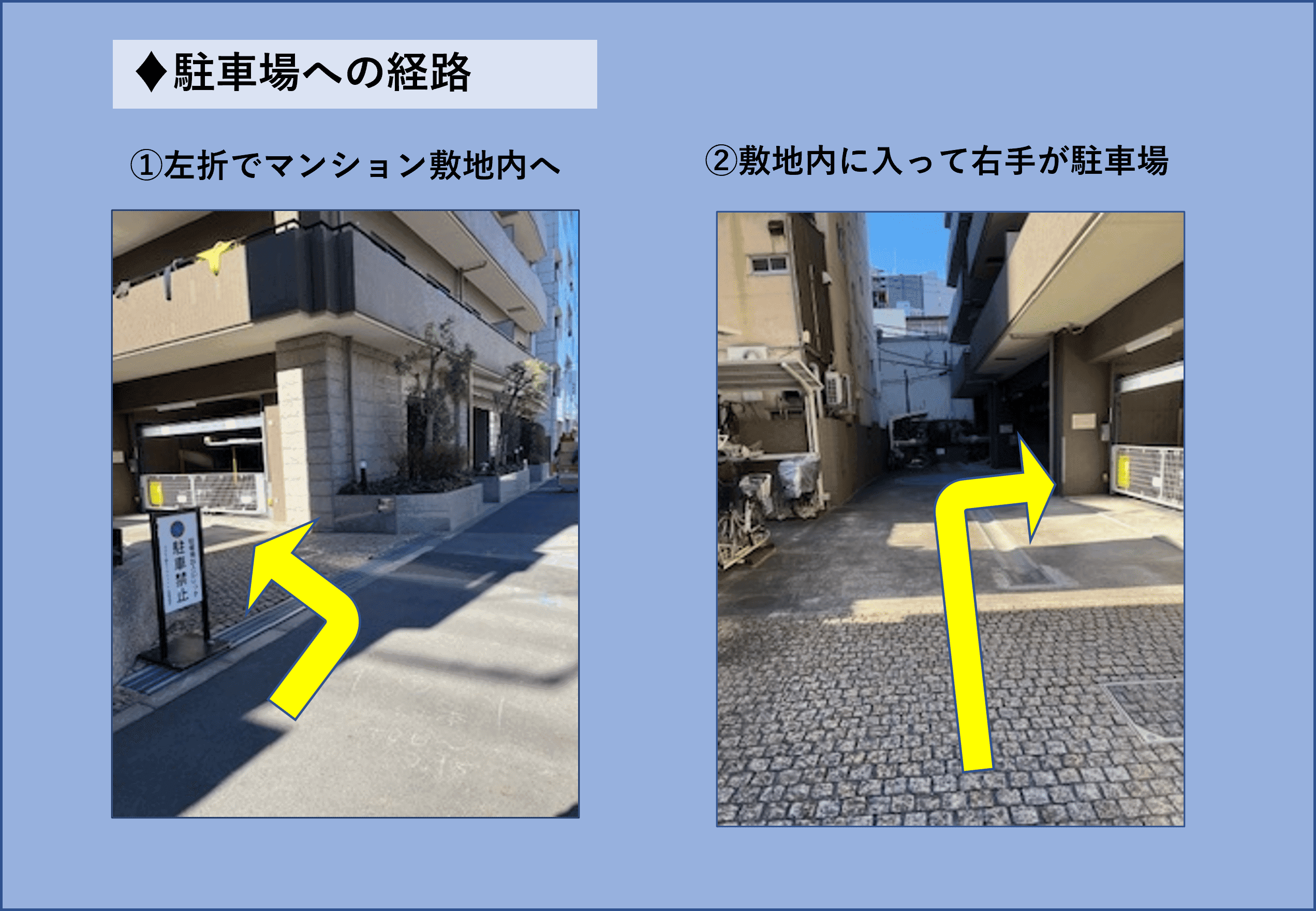 北上野１丁目駐車場の外観・駐車場イメージ3枚目