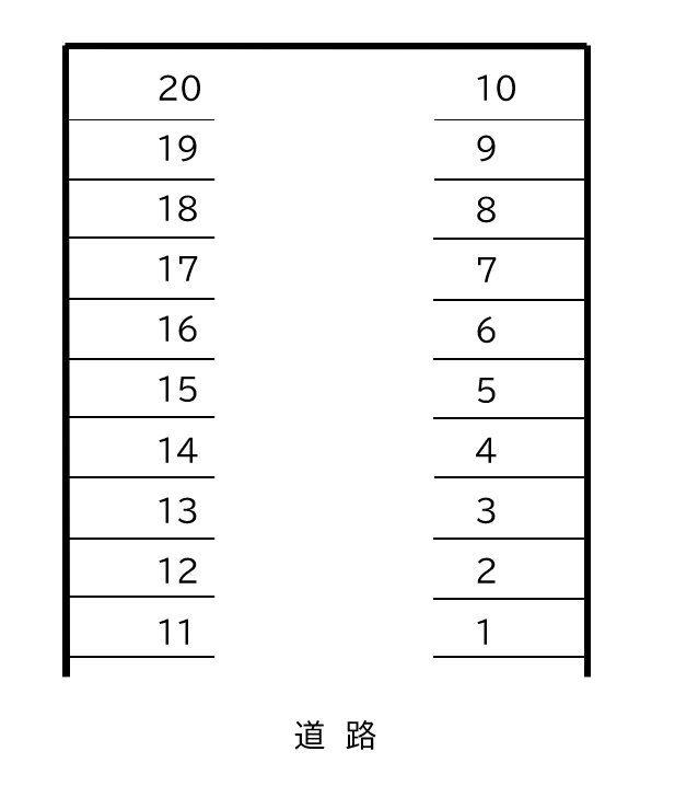 ｵｰﾄ･ｽｸｳｪｱｰ和田Ⅱの駐車配置図