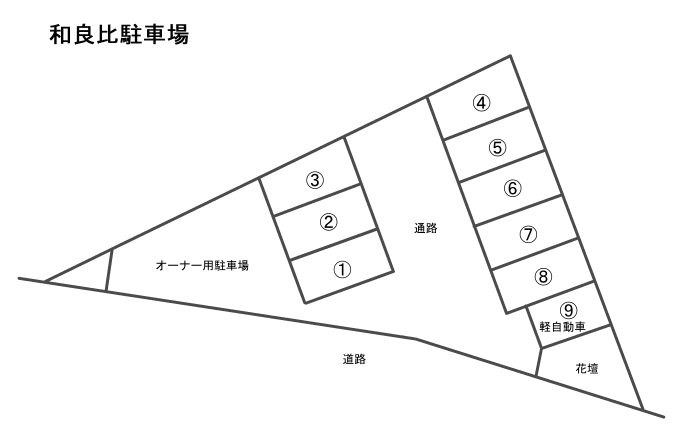 駐車場画像1枚目