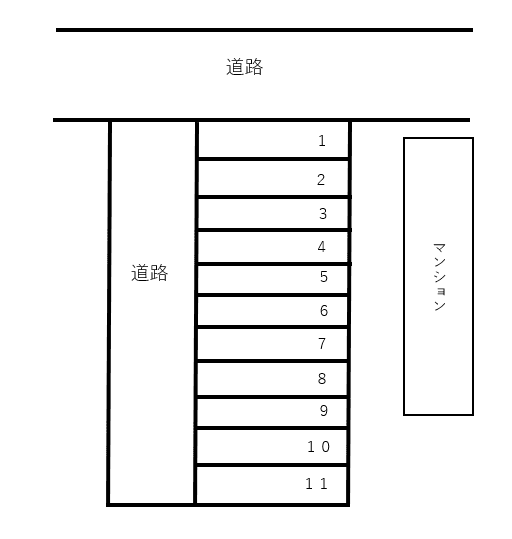石原駐車場の駐車配置図