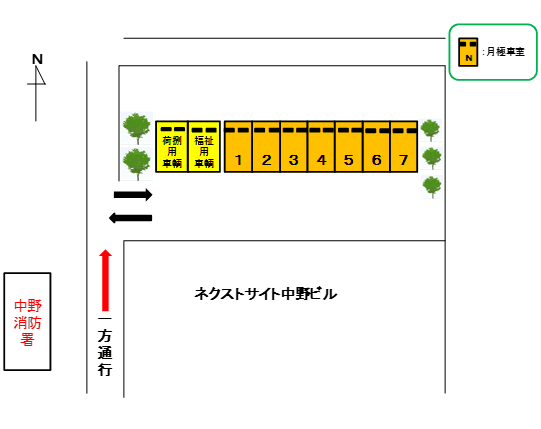 中野ﾋﾞﾙ駐車場の駐車配置図
