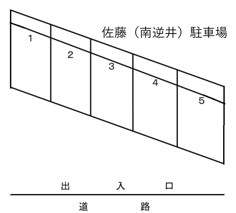 佐藤（南逆井）駐車場の駐車配置図