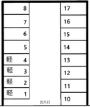 小田部2丁目月極駐車場の駐車場