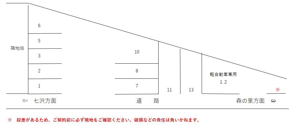 ナカニシ駐車場の駐車配置図