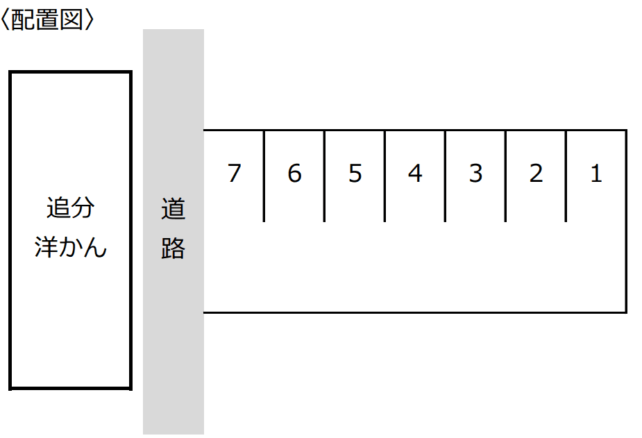 追分2（渡辺）駐車場の駐車配置図