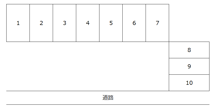 金城パーキングの駐車配置図