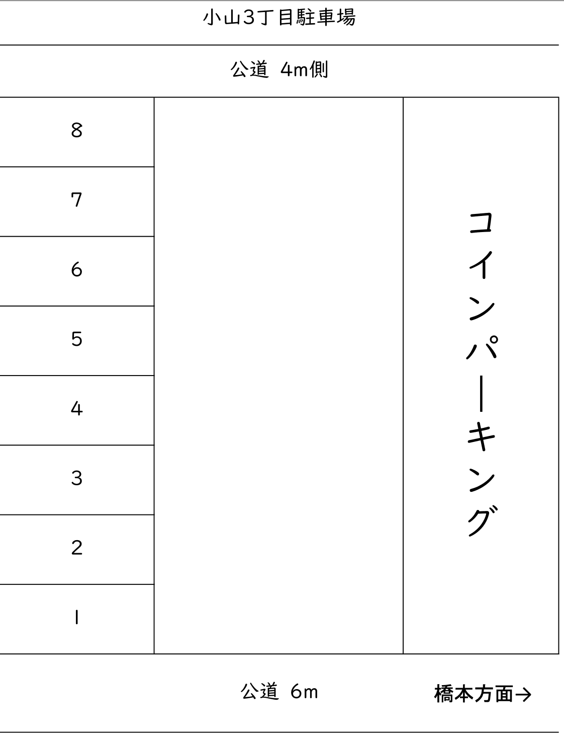 小山３丁目駐車場の駐車配置図