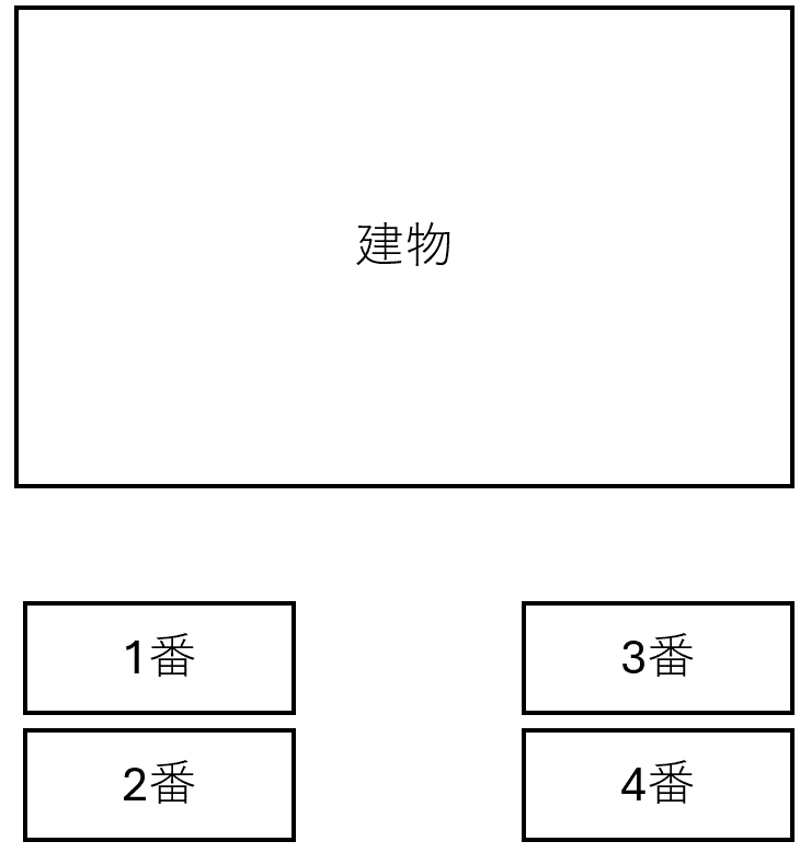 ボヌールの駐車配置図
