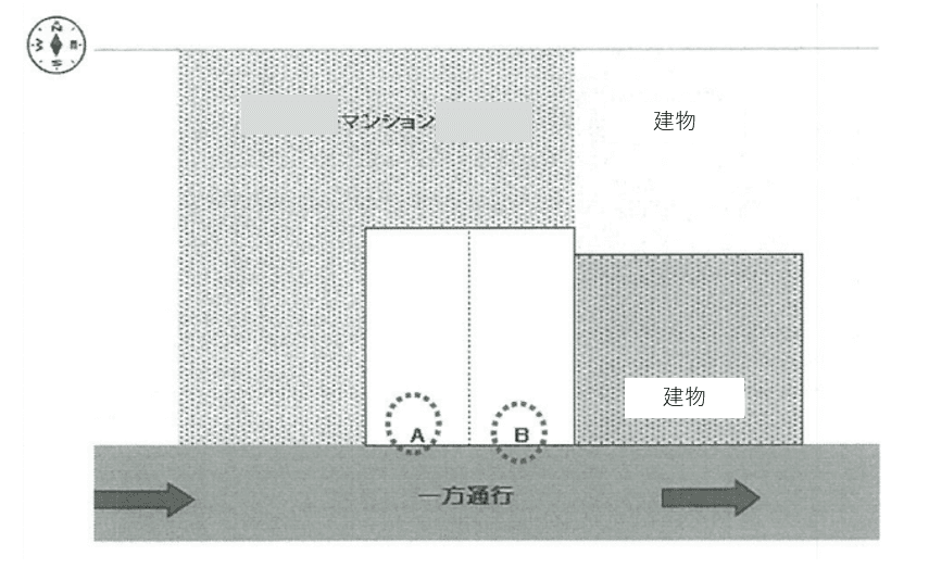 順化２丁目Ｍパーキングの駐車配置図