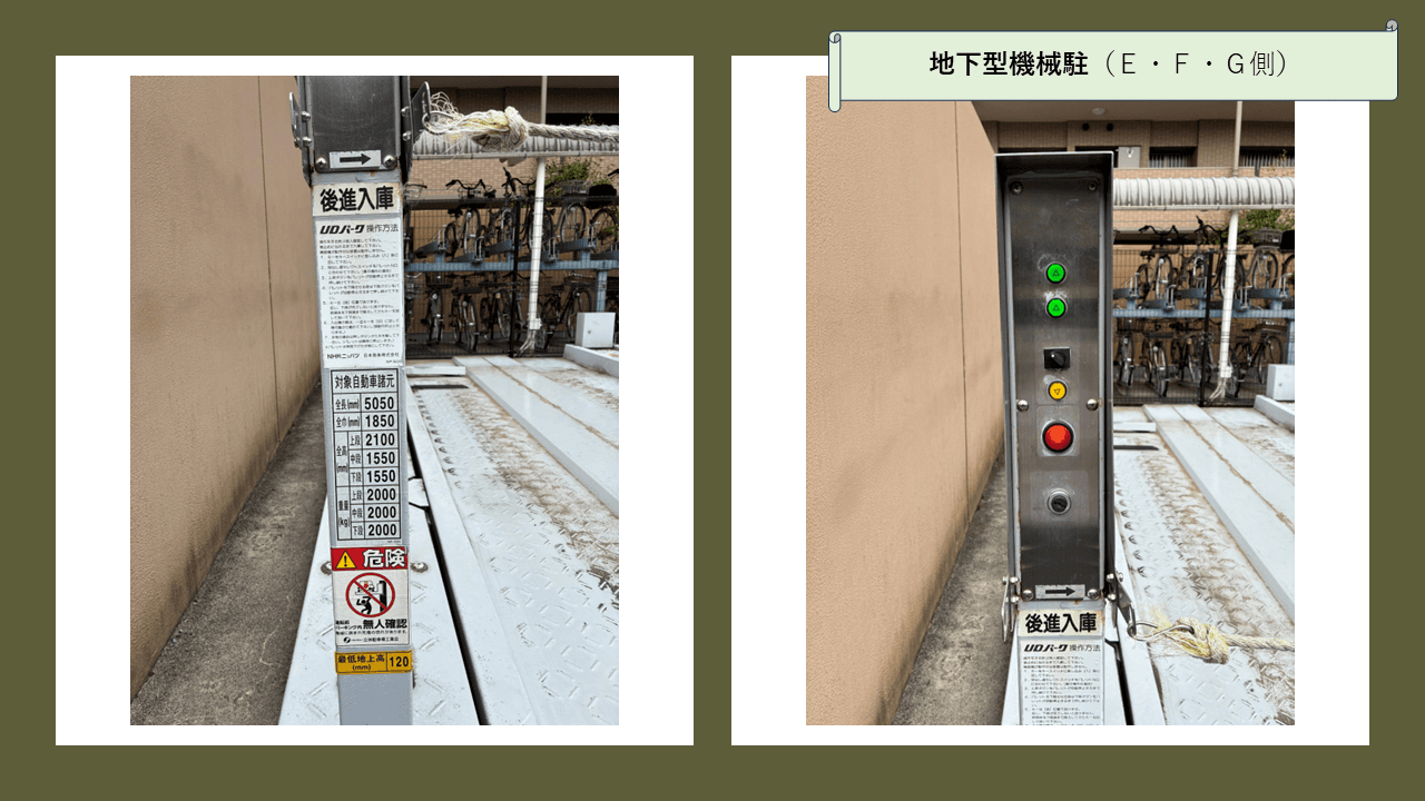 中町２丁目駐車場の外観・駐車場イメージ3枚目