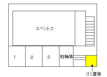 ユベントス駐車場の駐車配置図