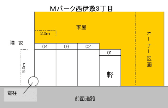 Ｍパーク西伊敷3丁目の駐車配置図