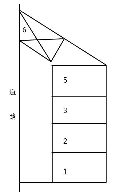 幸神３丁目道場前駐車場の駐車配置図