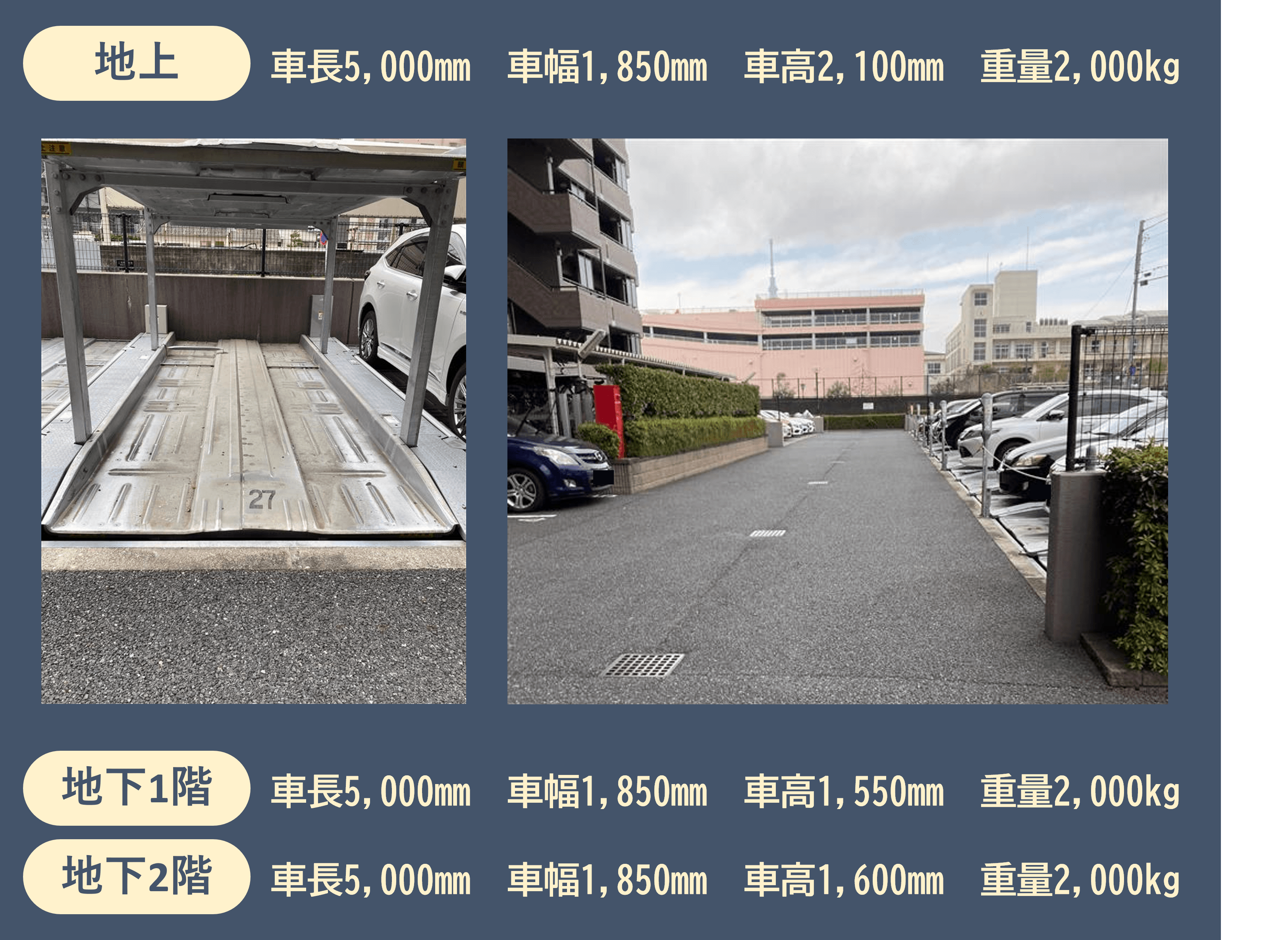 扇橋3丁目駐車場の外観・駐車場イメージ3枚目