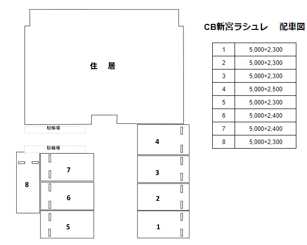 CB新宮ﾗｼｭﾚの駐車配置図