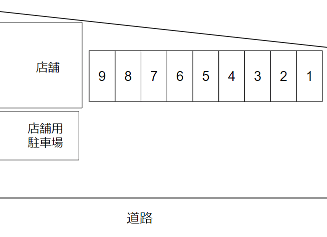 オーケイパーキングの駐車配置図