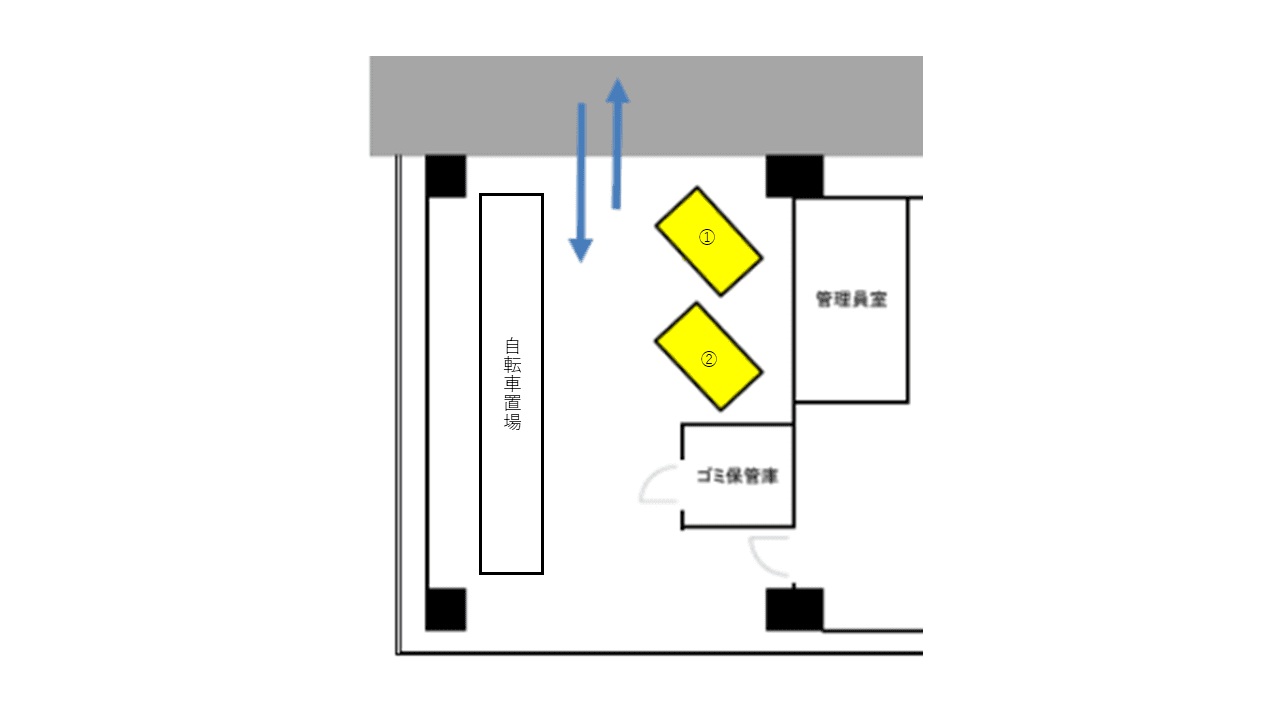 リヴシティ横濱東蒔田の駐車配置図