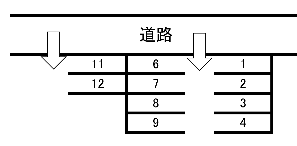 宮加三(岩崎)駐車場の駐車配置図
