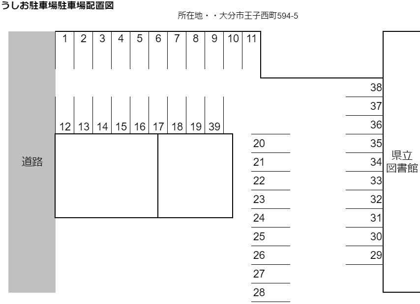 うしお駐車場の駐車配置図