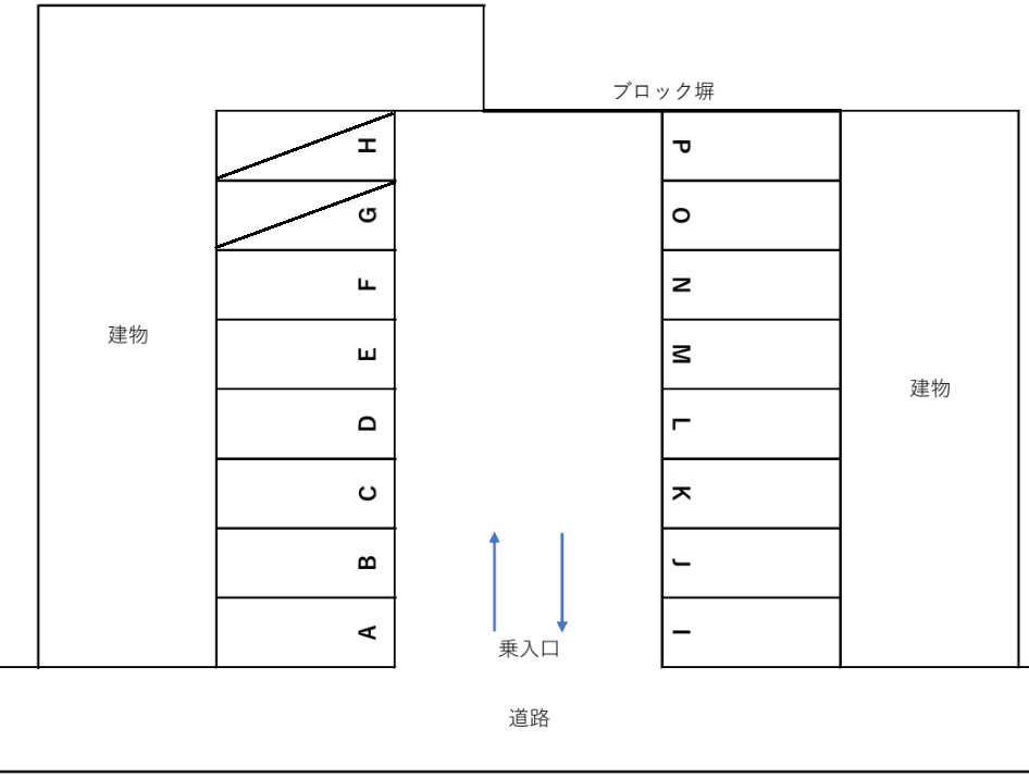 駐車場画像