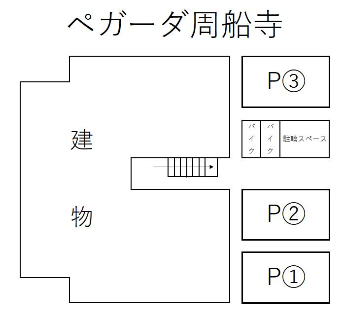 ペガーダ周船寺の駐車配置図