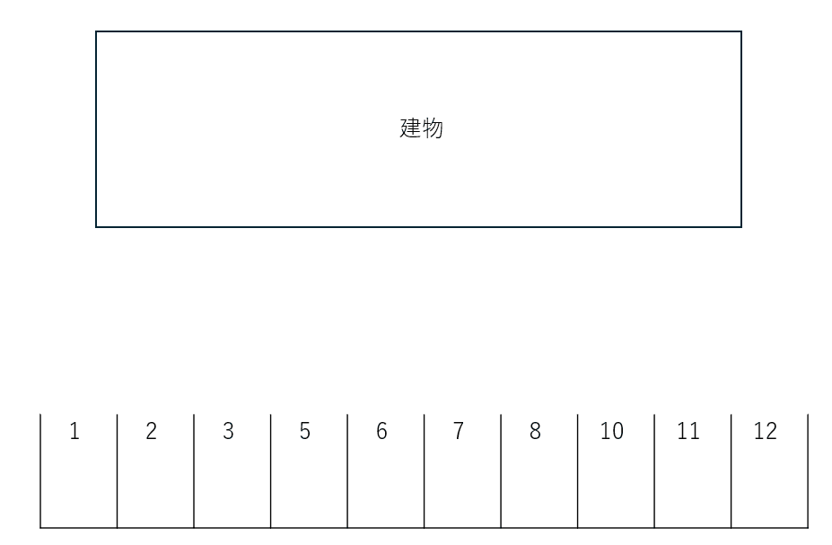 サクシードの駐車配置図