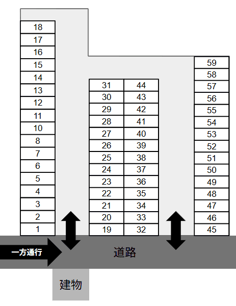 錦町駐車場の駐車配置図