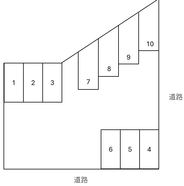 東本町8-1駐車場の駐車配置図