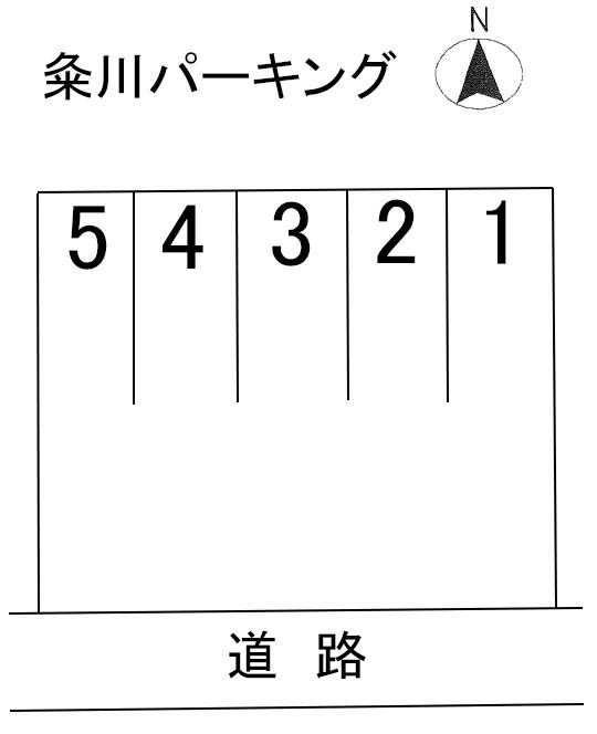 粂川パーキングの駐車配置図