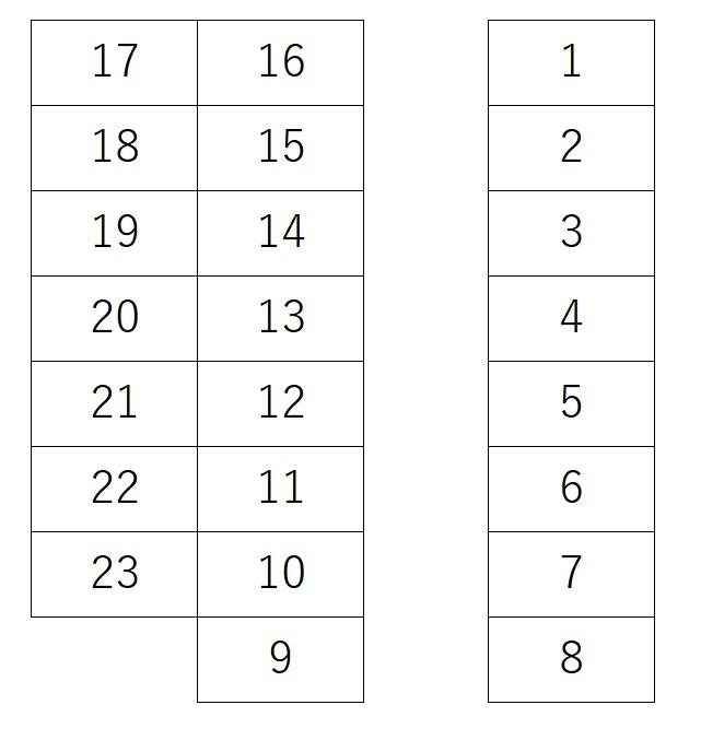 志都呂二丁目1007-5の駐車配置図