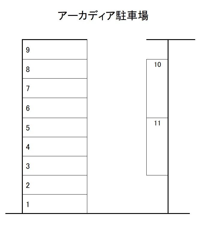 アーカディア駐車場の駐車配置図