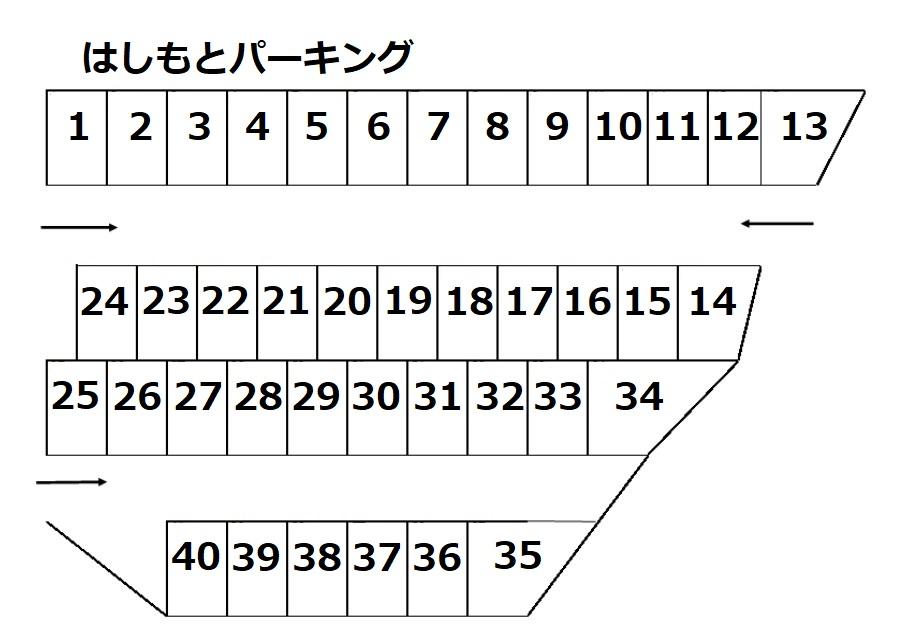 はしもとパーキング（御経塚）の駐車配置図