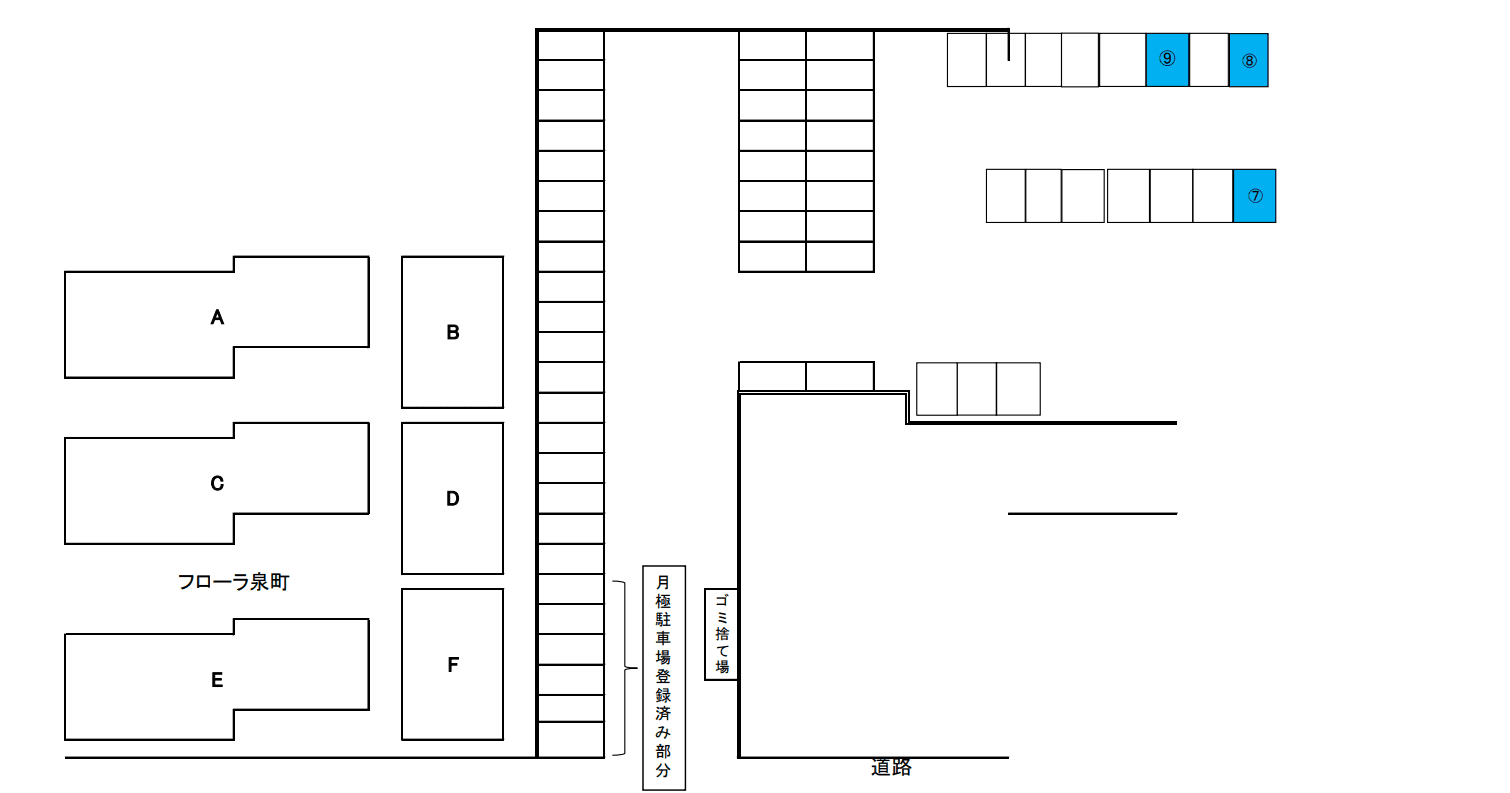 フローラ泉町の駐車配置図