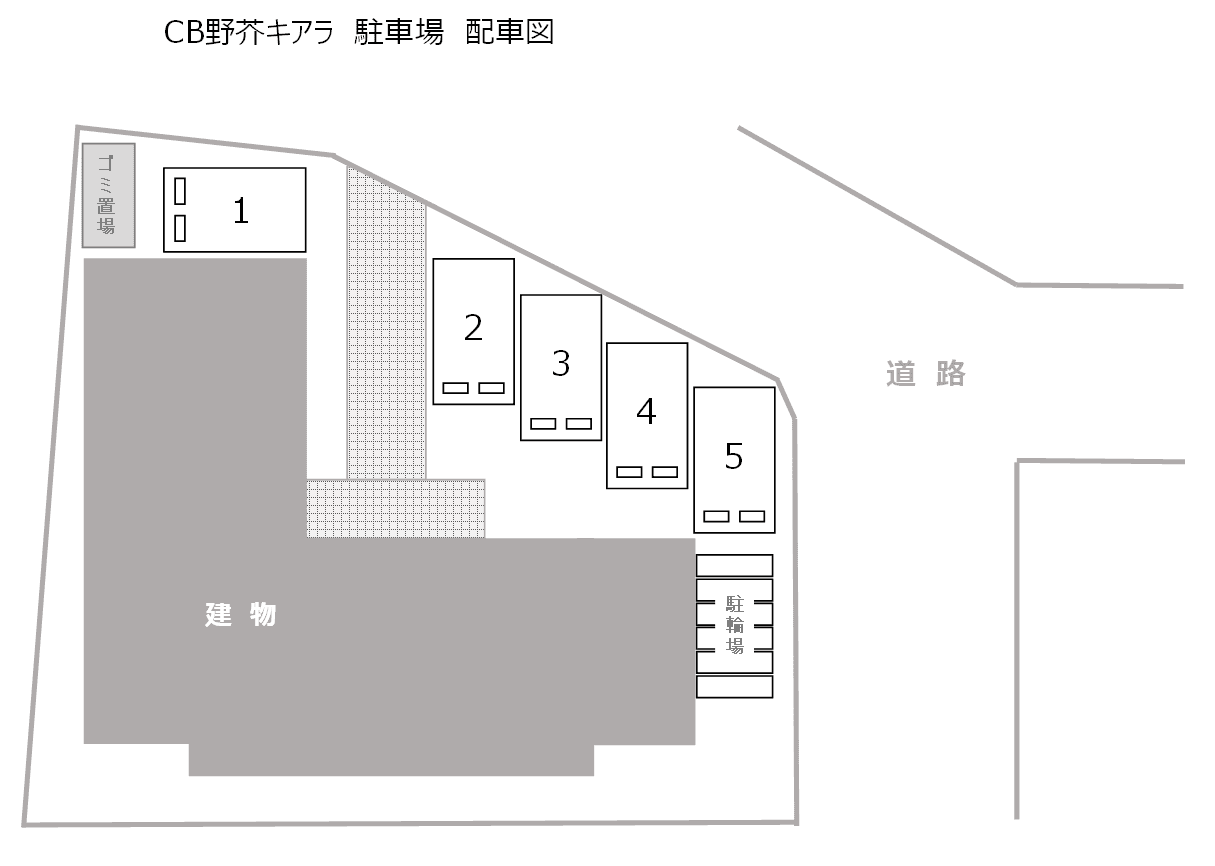 CB野芥ｷｱﾗの駐車配置図