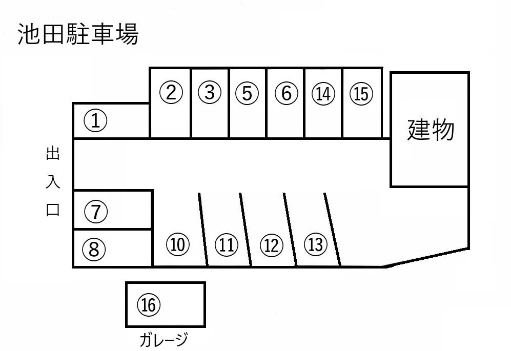 池田駐車場の駐車配置図