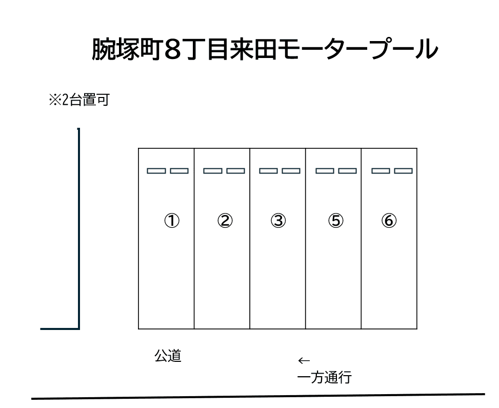 腕塚町8丁目来田モータープールの駐車配置図