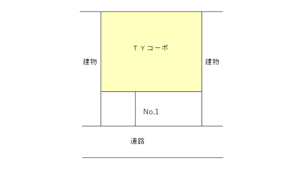 ＴＹコーポの駐車配置図