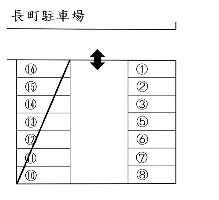 長町駐車場の駐車配置図