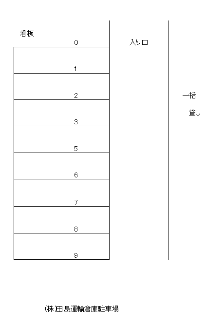 (株)田島運輸倉庫駐車場の駐車配置図
